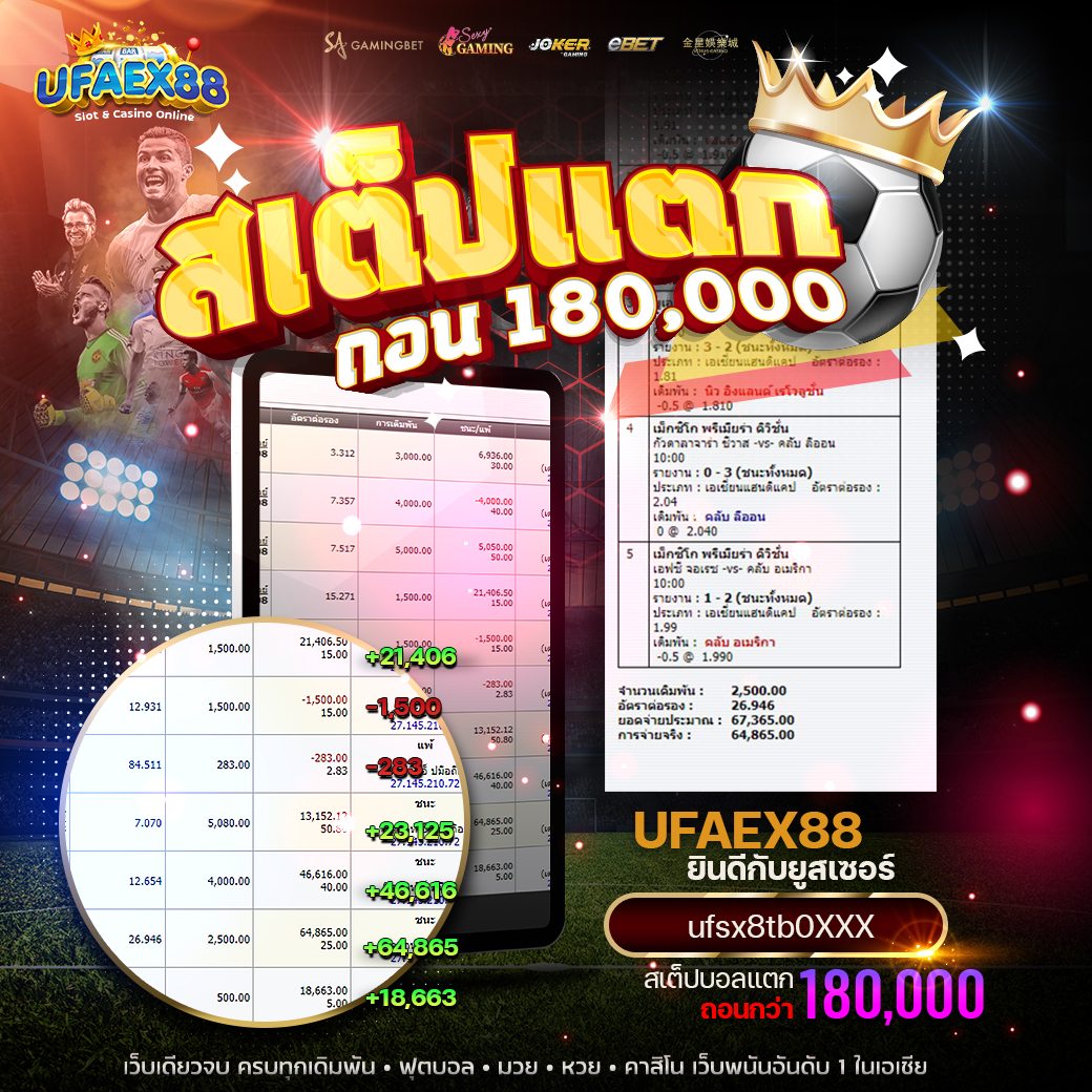 สเต็ปแตก - 180000